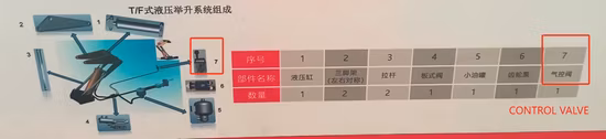 Qf